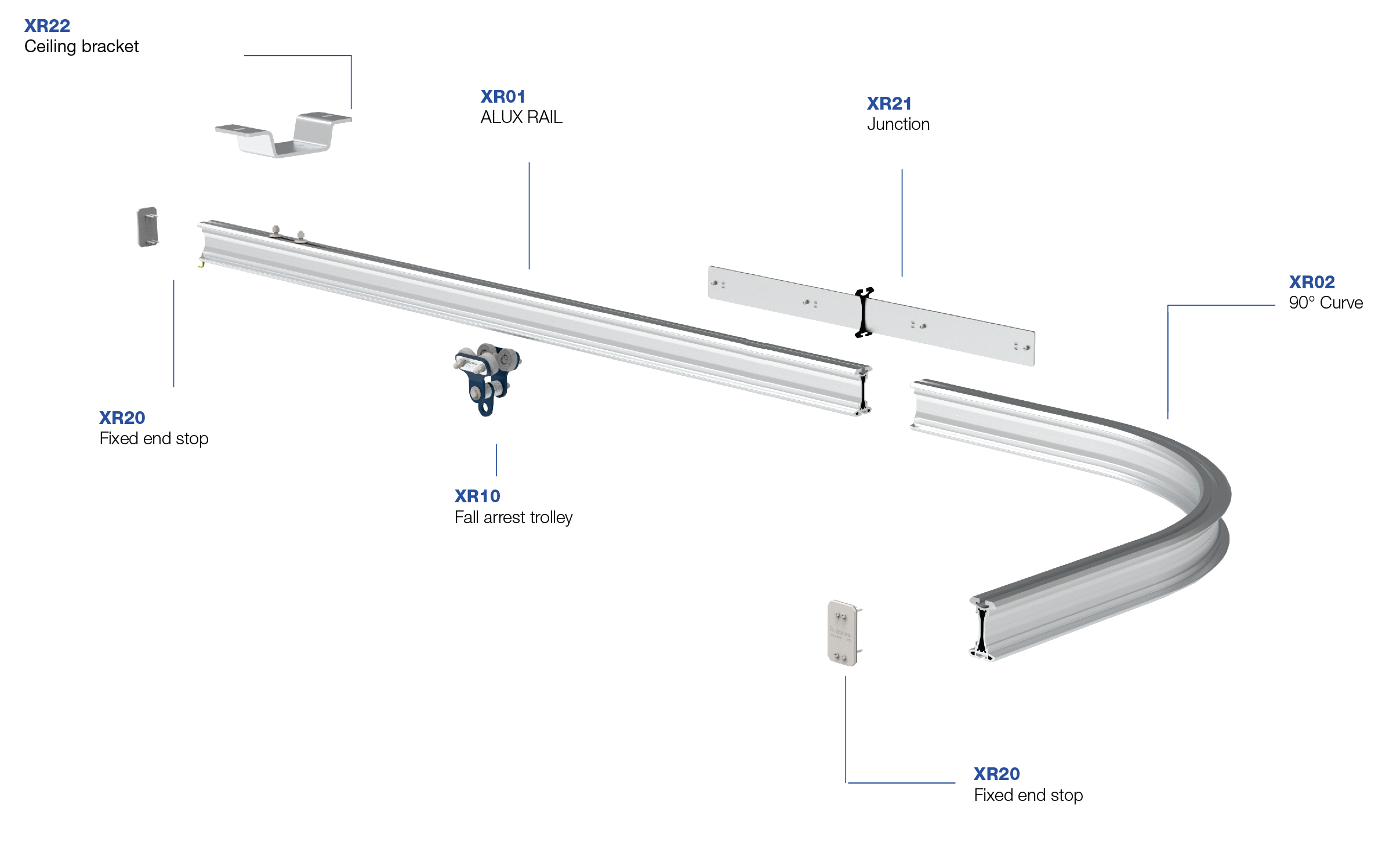 AluX Rail